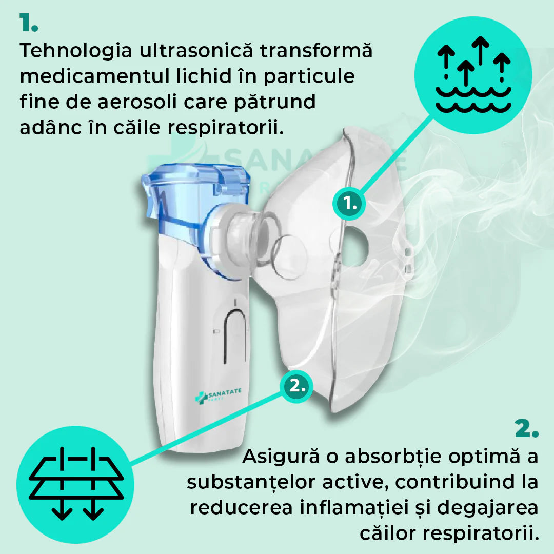 Aparat Aerosoli Nebulizator Portabil